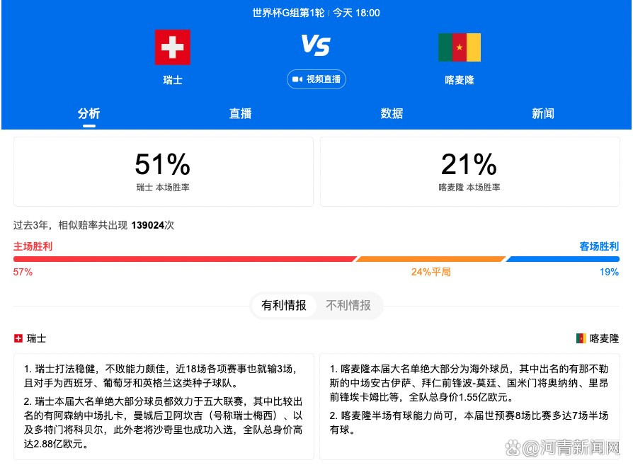 除了《信条》，丹尼斯;维伦纽瓦的《沙丘》也是2020年颇受关注的重磅大片，影片将于12月18日上映